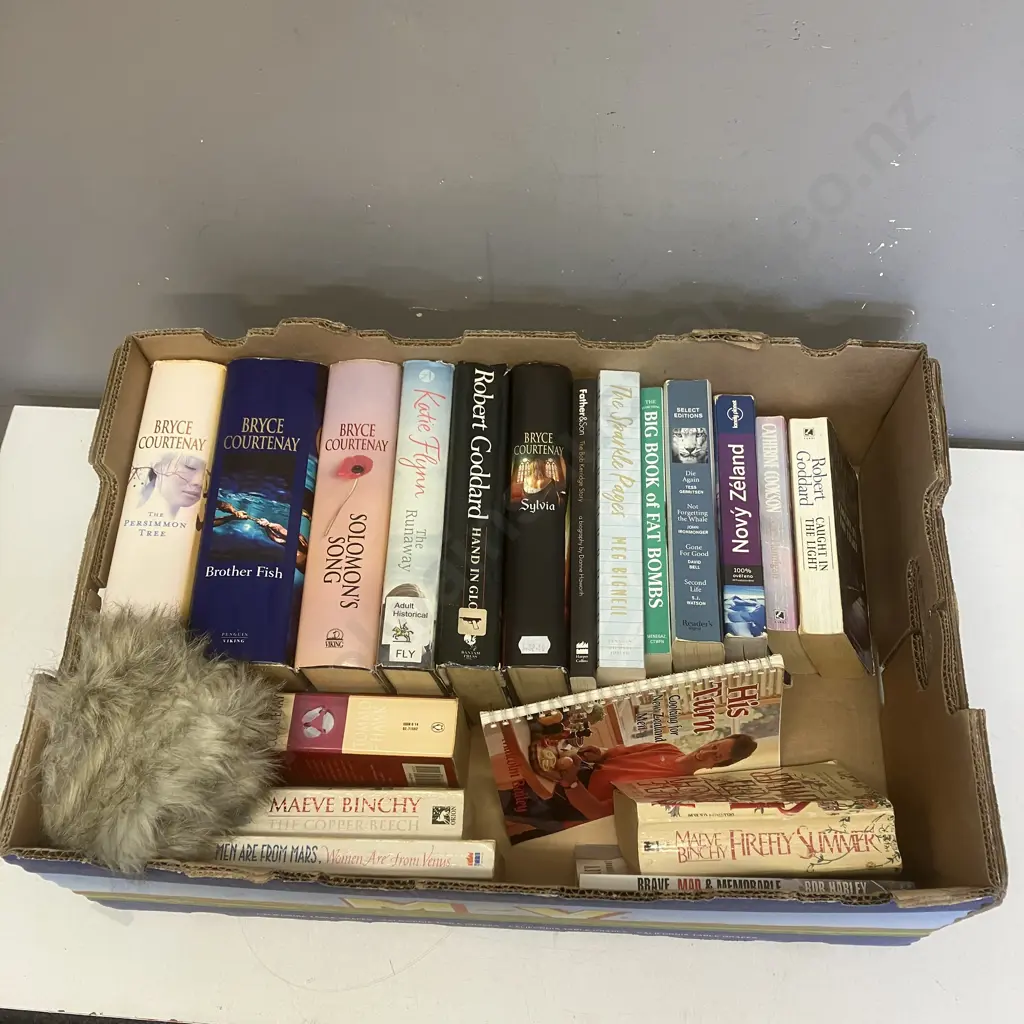 Box Lot Books, Faux Fur Collar Image 1++