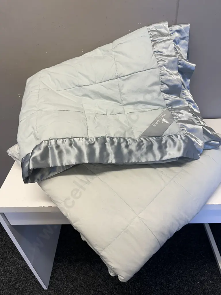 Fairydown Coverlets Blue Tones Satin Edging Image 1++