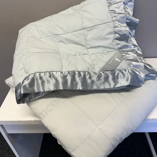 Fairydown Coverlets Blue Tones Satin Edging