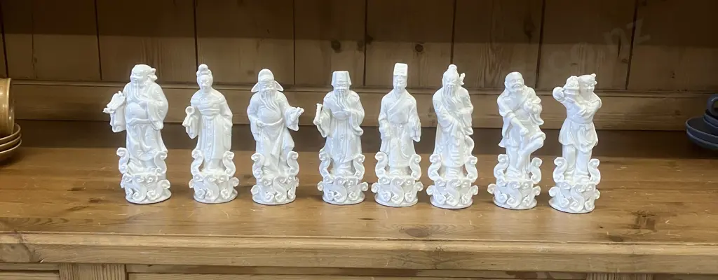 Chinese Blanc De Chine Porcelain Figural Group of the Eight Immortals. H16cm Image 1++