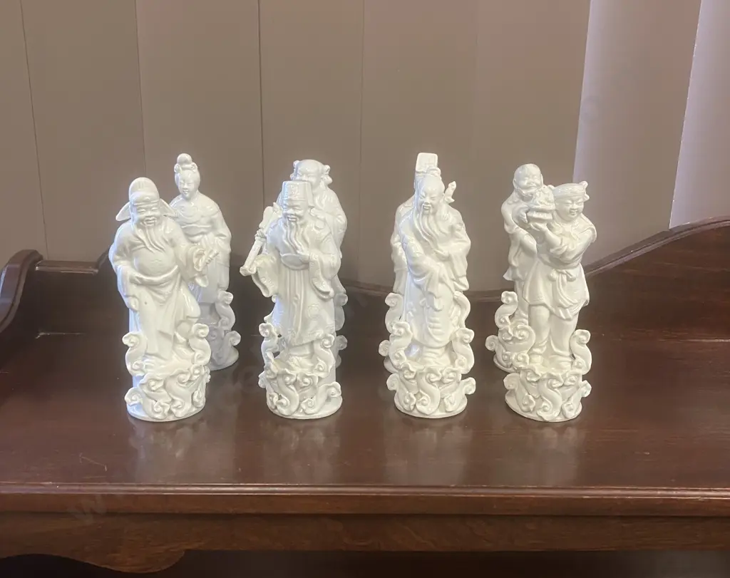 Chinese Blanc De Chine Porcelain Figural Group of the Eight Immortals. H16cm Image 1++
