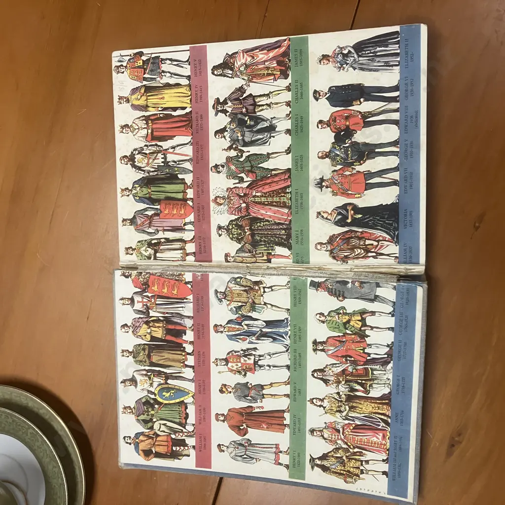 British History in Strip Pictures by James Mainwaring c1950s Odhams Press Image 1++