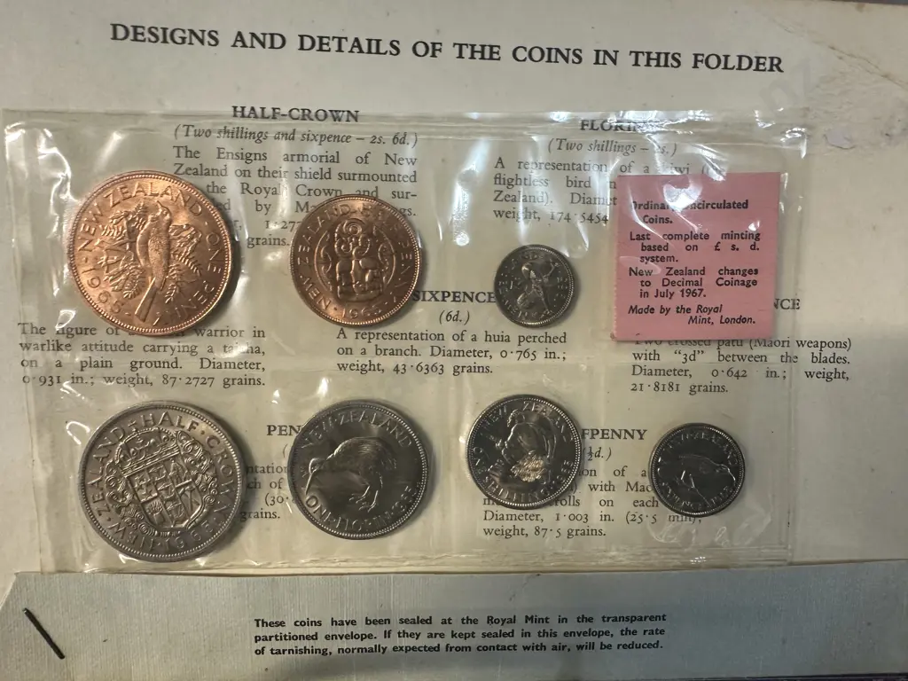 Ordinary Uncirculated Coins Of New Zealand 1965, 1974 British Commonwealth Games One Dollar Etc Image 1++